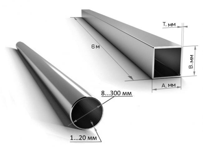 ТРУБА ПРОФІЛЬНА 180G Н/Ж 201 1 * 40 * 40 6000 17455